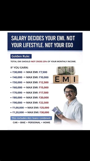 This infographic highlights the "Golden Rule" of personal finance, advising.