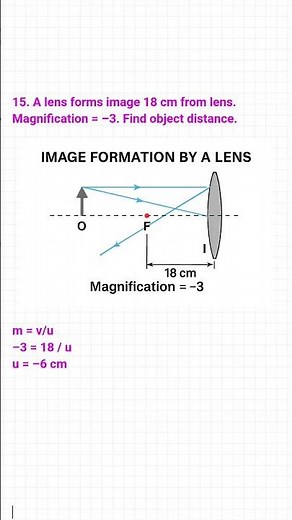 #class 10 physics numericals#reflection and refraction of light numericals#most probable numericals