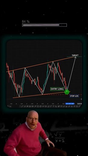 The Ultimate Trading Setup: Maximize Your Profits!