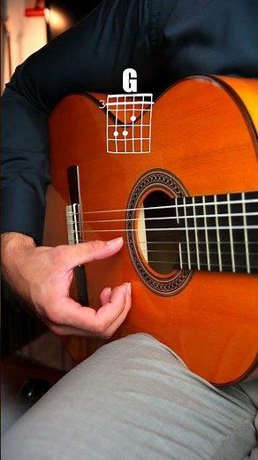Flamenco Rumba step by step (in 45s) 💃 #shorts #guitar #flamenco