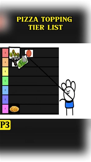 pizza topping tier list