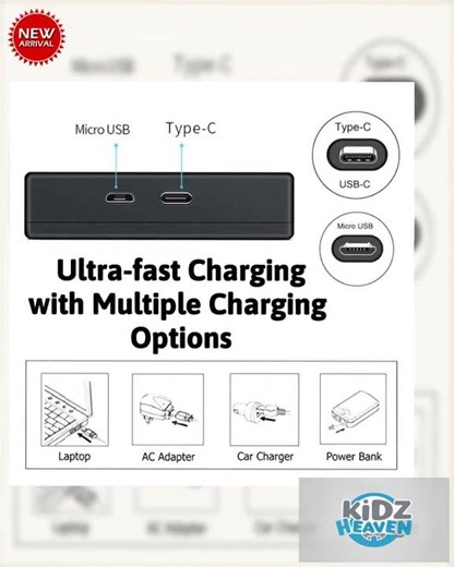 Hridz Dual Charger For GoPro Hero 8 Hero 7 Hero 6 Hero 5 AHDBT-801