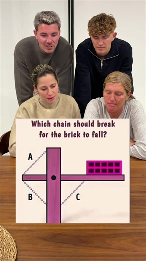 How to Style a Men's Chain Necklace