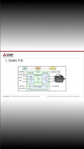 [미쓰비시전기-EDU] 인버터 기초교육 - 1강) 구성 및 원리