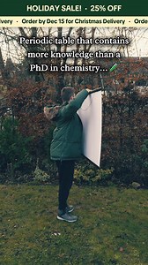 ️ Save 25% today, and get it before Christmas!  What’s the...