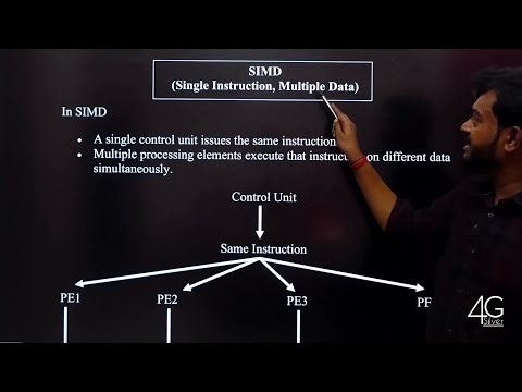 SIMD and MIMD in Tamil | Digital Principles and Computer Organization in Tamil