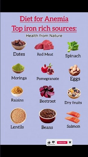 Top 10 Iron Rich Foods to Fight Anemia Naturally 💪🍎 #Shorts