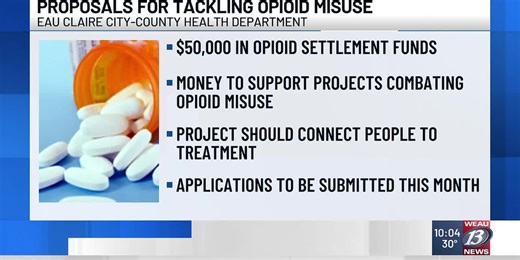 Proposals for Tackling Opioid Misuse