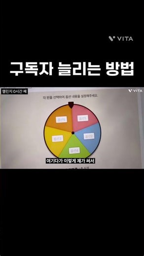 Top YouTubers Who Gain Subscribers Through Roulette