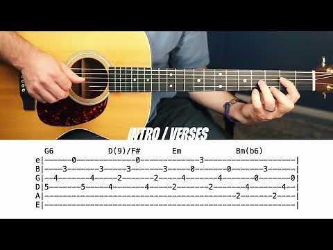 How to Play Invisible String Taylor Swift on Guitar