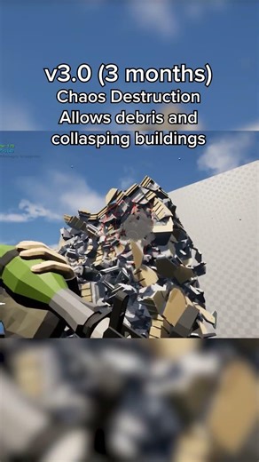 A Year of Destruction in 20s!