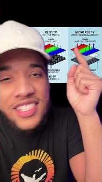 Micro RGB is OLED… but better | MicroRGB Explained #c#carterpcstech #microrgb #oled #tv