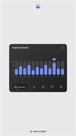 Tappable Dashboard Menu Interaction | UI/UX Design