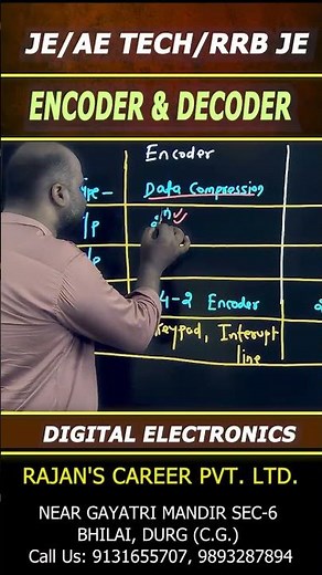 ENCODER & DECODER Explained in 1 Minute | Electronics Made Easy