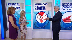 The American Heart Association’s new guidelines on blood pressure: Here’s what you need to know