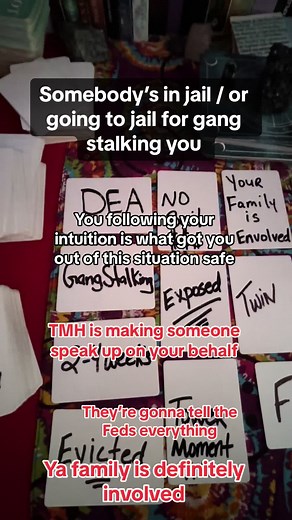 Understanding Gang Stalking: Signs and Messages