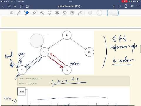 贾考博 LeetCode 426. Convert Binary Search Tree to Sorted Doubly Linked List