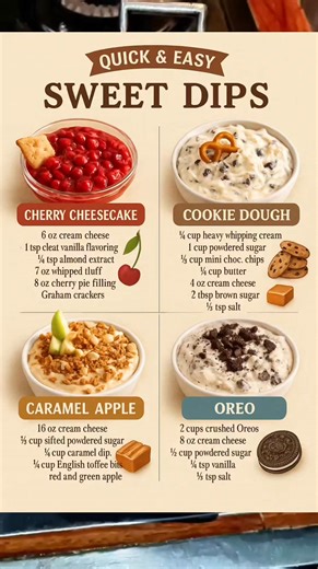 17K views · 67 reactions | These dessert dips are perfect for...