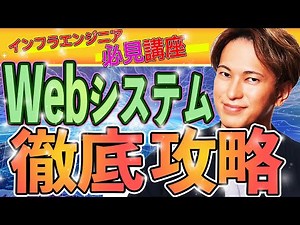 ITインフラエンジニア入門講座 | Webシステムの基礎（サーバー、クライアント、IPアドレス、ドメイン、DNS、リクエスト、レスポンス、データセンター、NIC、ルーター、スイッチ、CPU、メモリ