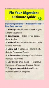 312K views · 1.4K reactions | Fix Your Digestion: Ultimate Guide . . . . . . #reesviralシ #reelsviralシfb #usareelsvideo #yrendingreels #ukreels #trendingreels #usareels #facts #fb #digestion #digestionhealth #guthealth | My Health Tips | Facebook