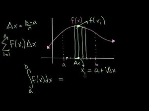 CLEP Calculus: Riemann Sums