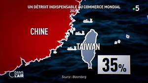 448K views · 6.1K reactions | Ce qui retient peut être Pékin d'aller...