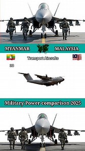 Myanmar vs Malaysia Air Power Comparison 2025 #Myanmar #malaysia #airforce | Global Military Powers