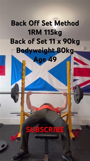 80kg Lifter vs. 90kg Bench Press: What's YOUR Max? #powerlifting #benchpress
