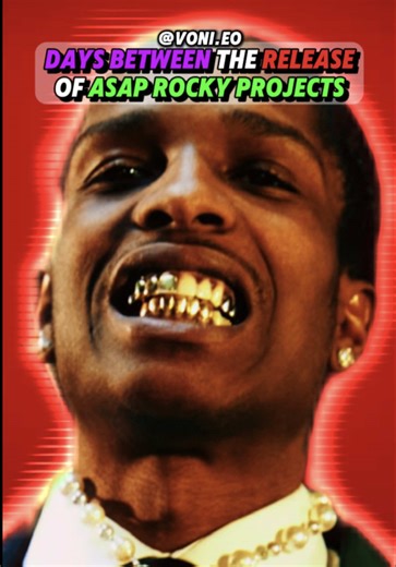 How Long Do You Think It Will Be Before We Get Another Asap Rocky Project? #asaprocky #dontbedumb #newalbum #review #fyp