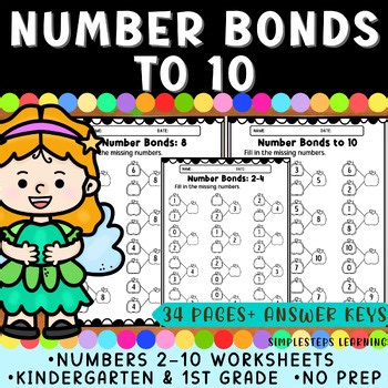 Number Bonds 2–10 Worksheets | Missing Addends | K–1 Math