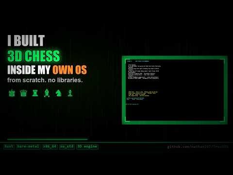 Stop Using Other People's Software. Build Your Own