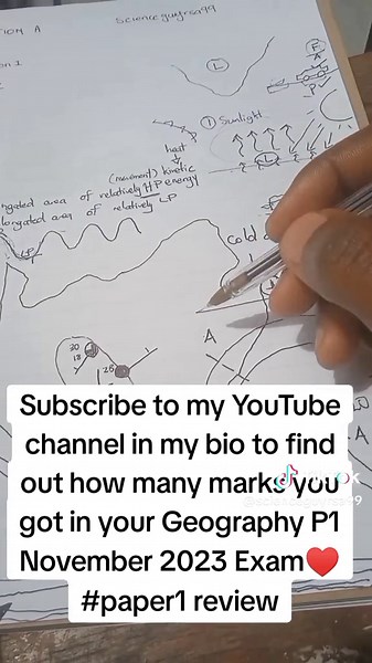 Grade 12 Geography P1 November 2023 Exam Review