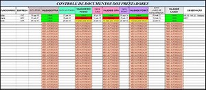Planilha para Controle de Documentos - Planilhas Excel Grátis