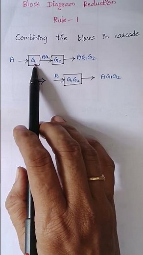 Block Diagram Reduction Rule -1(Combining blocks in cascade)