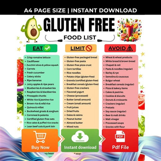 Gluten Free Food List, Gluten Free Shopping List PDF for Celiac & Gluten Intolerance, Gluten Free Grocery List Printable, Pantry Food Guide - Etsy