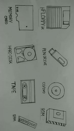 Computer Storage devices drawing / Play with Sai