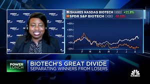 Why biotech is so popular with the Reddit crowd