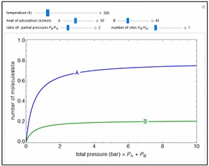 adsorption-simulation