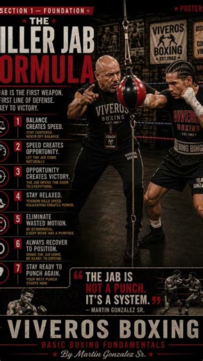 “You've got seven days. Shadowbox it. Bag it. Drill it. Spar with it. Next lesson drops Monday.”