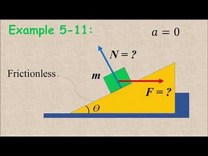 SPS 05-11 Push Crate Up Ramp by Horiz. Force at Const. Speed