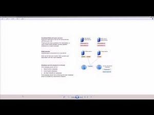SharePoint 2010 - Search Service Application.avi