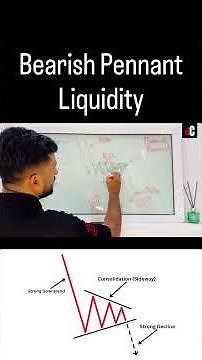 Bearish Pennant Pattern Breakdown 🔻 | Smart Traders Know This Setup!