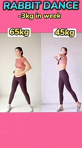 Women Wellness Warriors on Reels