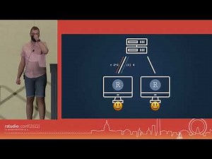 George Stagg | WebR: R compiled for WebAssembly and running in the browser | RStudio (2022)