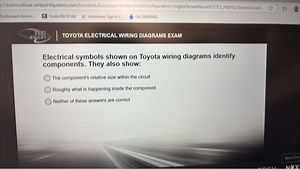 Electrical symbols shown on Toyota wiring diagrams identify com... | Filo