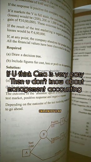 Management accounting cma inter