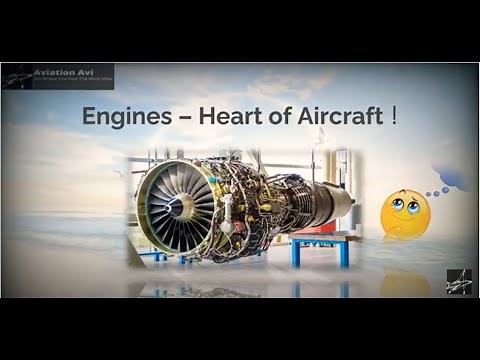 Aircraft Engines | All Types | Functions | with examples