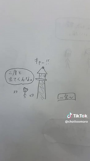 輝く未来（『塔の上のラプンツェル』より） - オルゴール - Wind Echoesを使っているちょっとおもろい神絵師 (@chottoomoro)の動画