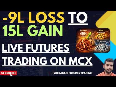 Live Trading Futures on MCX | Loss Recovery Strategy
