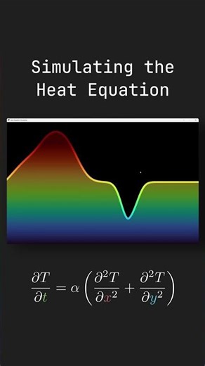 Simulating the Heat Equation #physics #maths #science #python